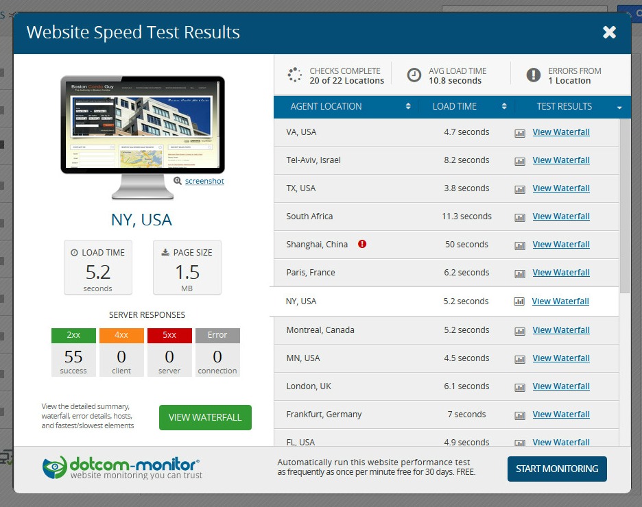 Real Estate WordPress Hosting - Before WP Engine