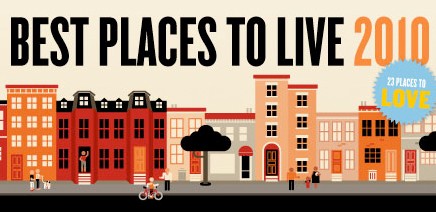Best Places to Live in Massachusetts | Real Estate
